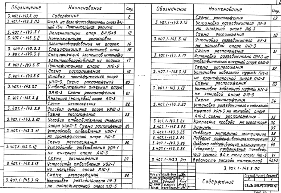 Тп 3.407-150 Типовой