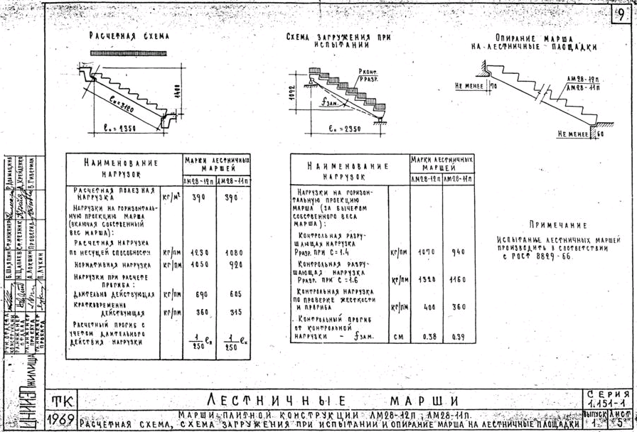 Uzel opiraniya lestnichnogo marsha na ploschadku dwg download