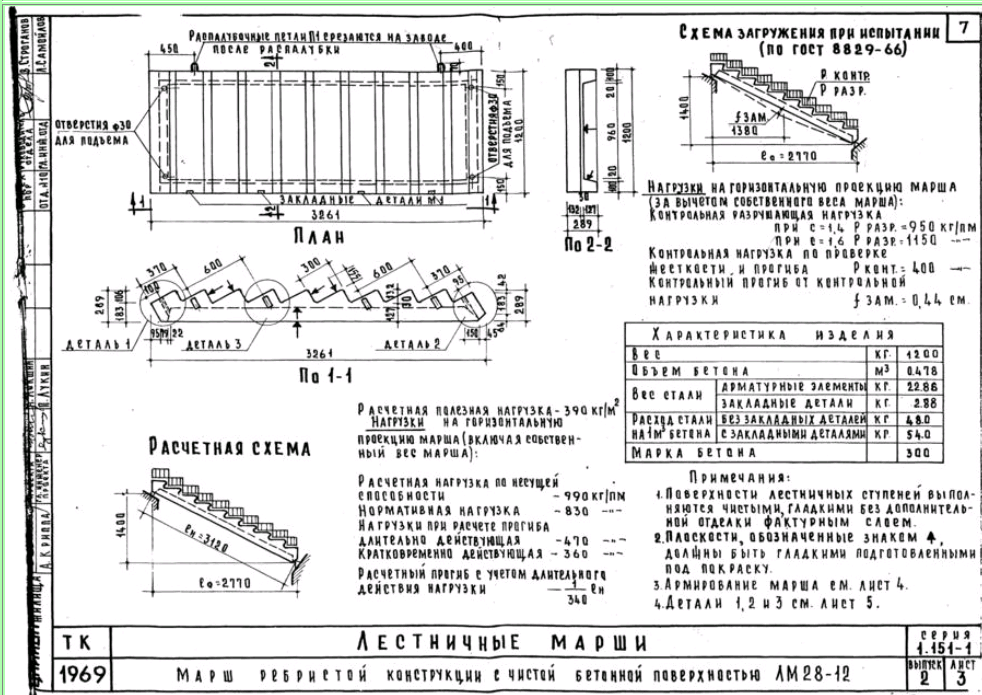 С1 151 схема