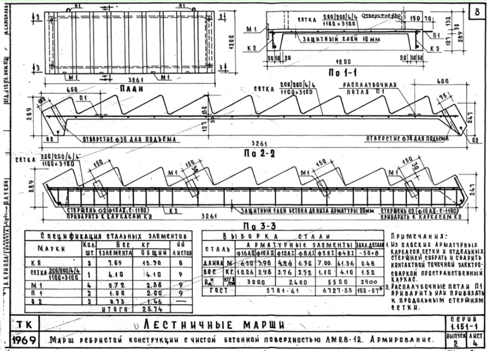 С1 151 схема